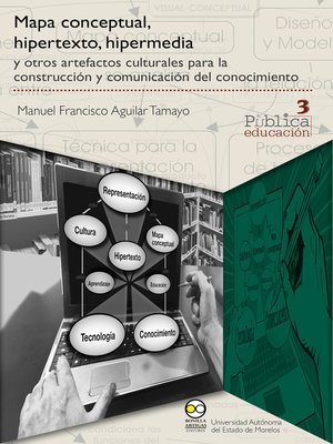 cover image of Mapa conceptual, hipertexto, hipermedia